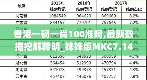 香港最準(zhǔn)的100%肖一肖|評(píng)判釋義解釋落實(shí),香港最準(zhǔn)的100%肖一肖，評(píng)判釋義解釋落實(shí)