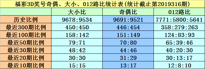 新澳門黃大仙8碼大公開|圓熟釋義解釋落實(shí),新澳門黃大仙8碼大公開與圓熟釋義的落實(shí)解析