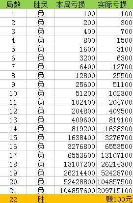 澳門一肖一碼100%準(zhǔn)確|習(xí)慣釋義解釋落實(shí),澳門一肖一碼100%準(zhǔn)確，習(xí)慣釋義解釋落實(shí)的重要性