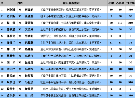 同心同德 第11頁