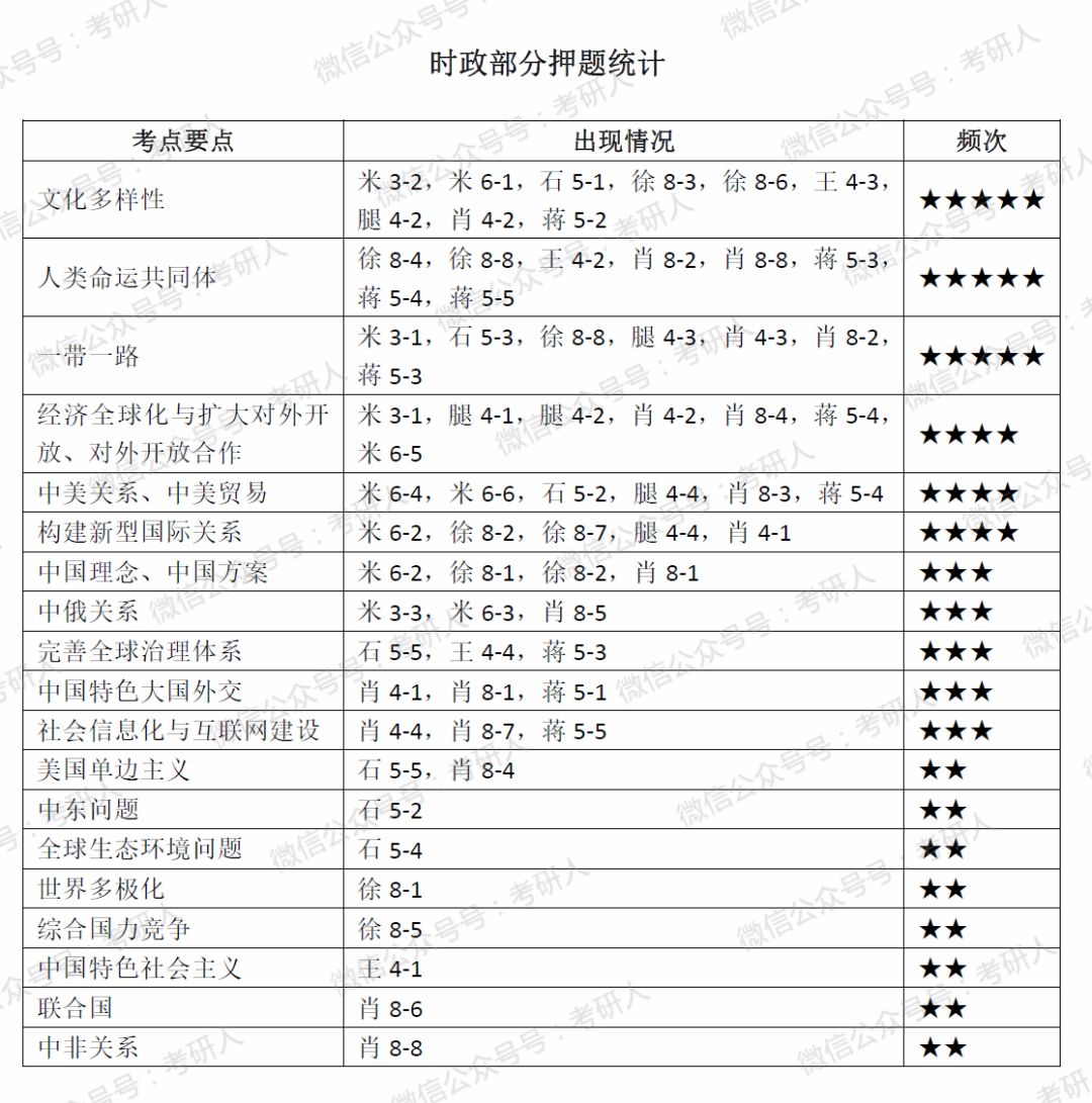 新澳門彩出碼綜合走勢(shì)圖表大全|識(shí)破釋義解釋落實(shí),新澳門彩出碼綜合走勢(shì)圖表大全，識(shí)破釋義、解釋與落實(shí)