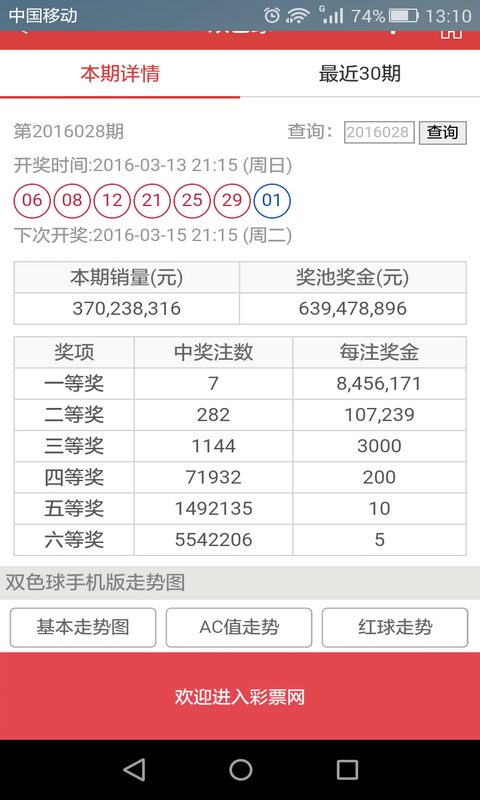 澳門六開彩天天開獎結(jié)果|指標釋義解釋落實,澳門六開彩天天開獎結(jié)果，指標釋義、解釋與落實