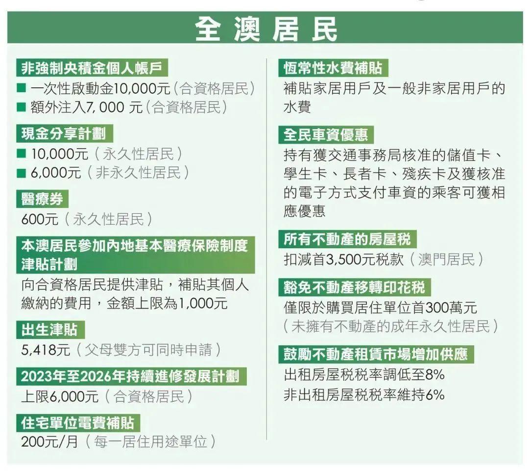 新2024年澳門天天開好彩|條款釋義解釋落實,新2024年澳門天天開好彩條款釋義解釋落實