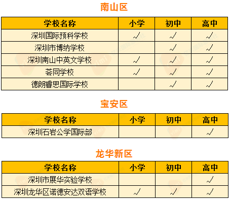 香港二四六天天彩開獎|現(xiàn)行釋義解釋落實,香港二四六天天彩開獎，現(xiàn)行釋義、解釋與落實