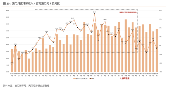 新2024年澳門天天開好彩|基礎釋義解釋落實,新2024年澳門天天開好彩——基礎釋義解釋與落實策略