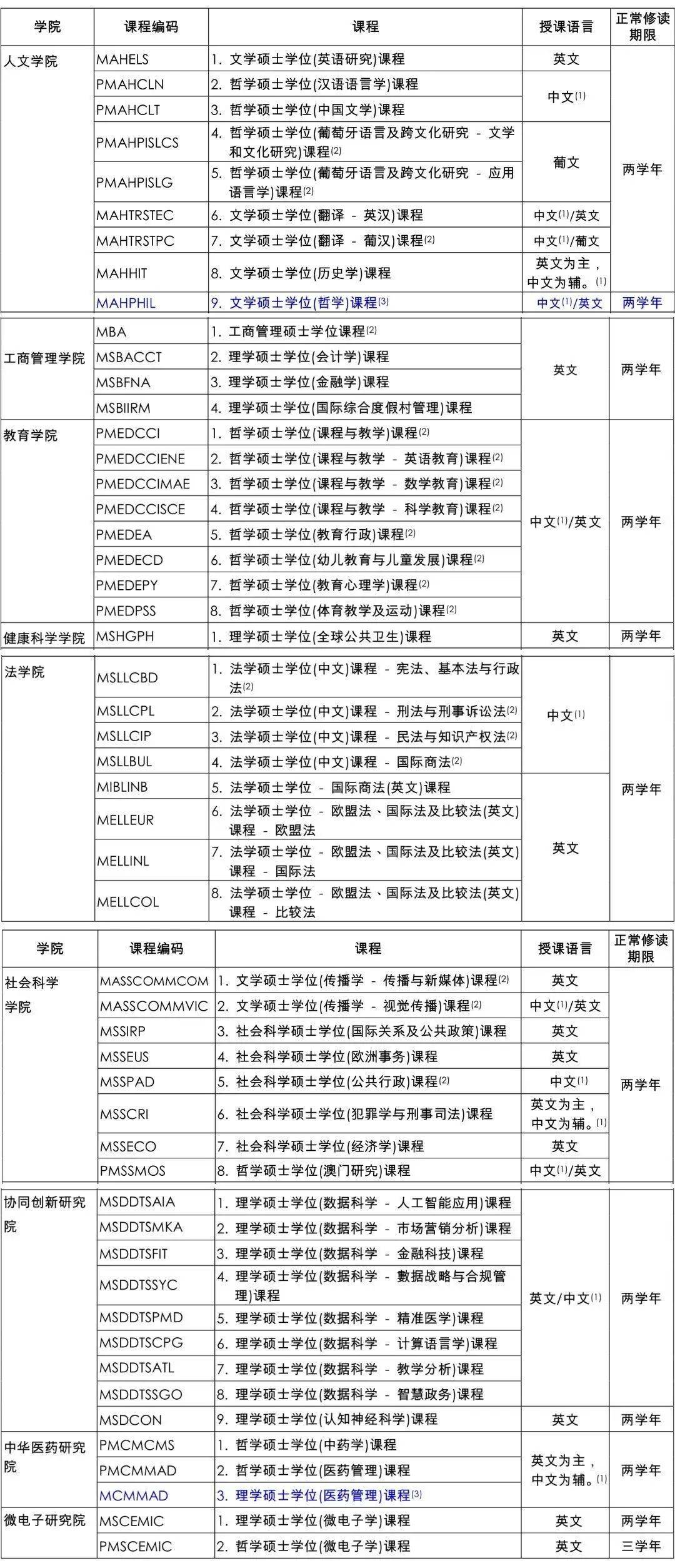 聲色犬馬 第10頁