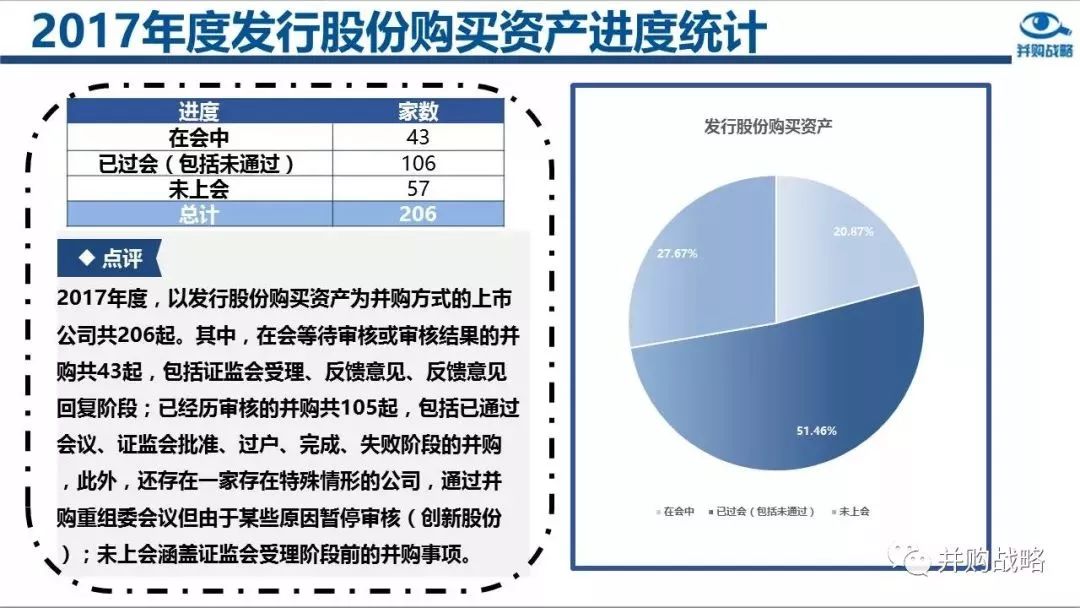 眾志成城 第9頁