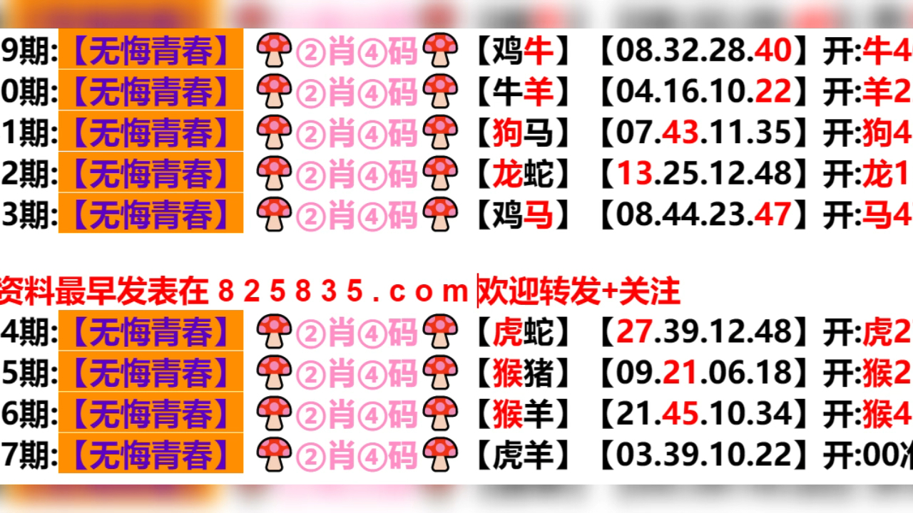 緣木求魚 第8頁