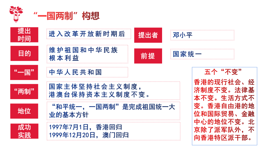 新澳門彩歷史開獎記錄走勢圖|絕對釋義解釋落實,新澳門彩歷史開獎記錄走勢圖，解讀與落實的深入探索