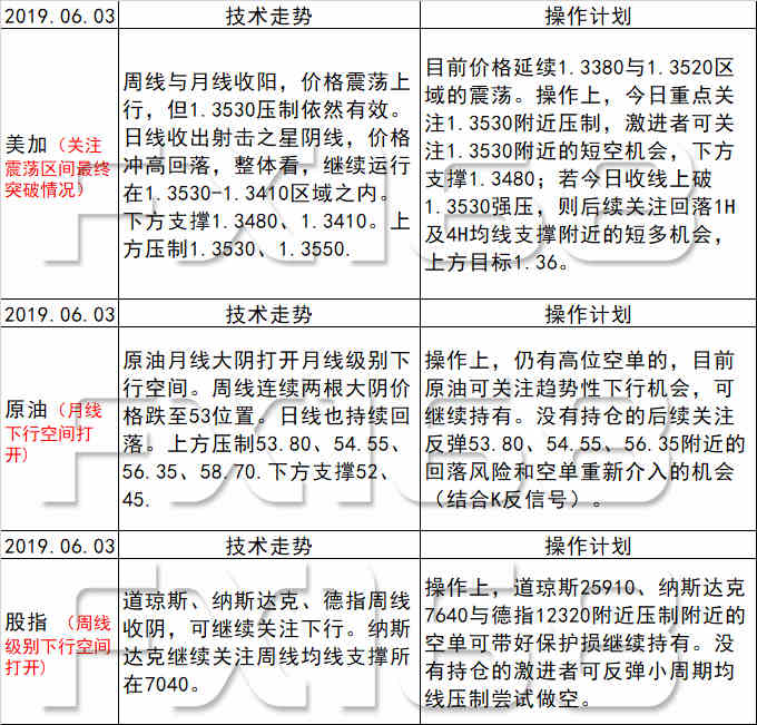 新澳天天免費資料單雙大小|前鋒釋義解釋落實,新澳天天免費資料單雙大小與前鋒釋義解釋落實探討