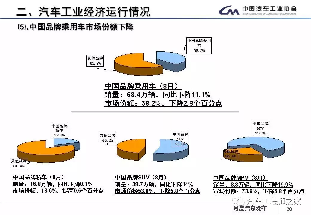 狼煙四起 第9頁(yè)