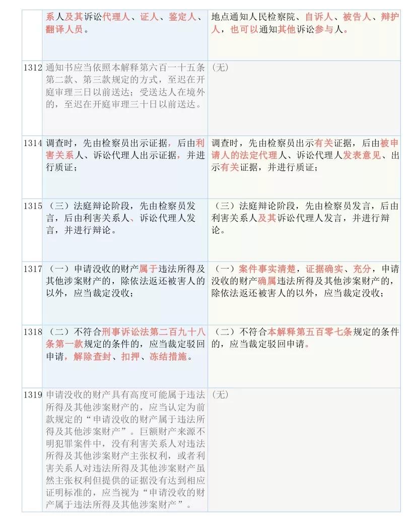 澳門六和免費資料查詢|的驕釋義解釋落實,澳門六和免費資料查詢與驕釋義解釋落實的探討