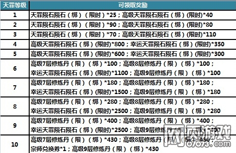 2004年澳門天天開好菜大全|爭(zhēng)霸釋義解釋落實(shí),澳門風(fēng)云，從天天開好菜到爭(zhēng)霸之路的解讀