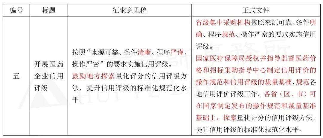 2024新澳天天開獎免費(fèi)資料大全最新|轉(zhuǎn)化釋義解釋落實(shí),2024新澳天天開獎免費(fèi)資料大全最新，轉(zhuǎn)化釋義、解釋與落實(shí)