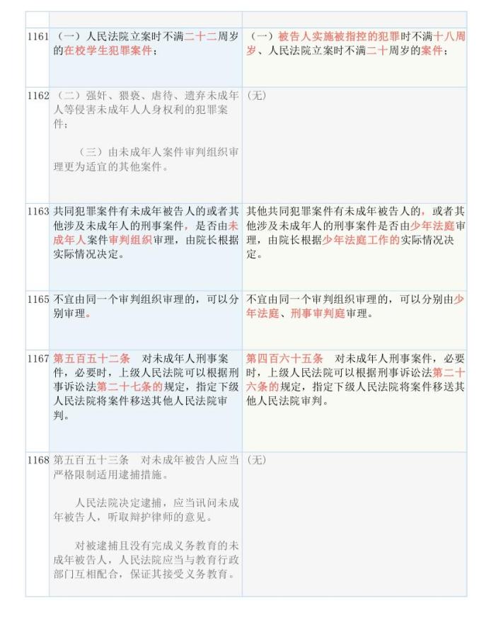 2024年管家婆的馬資料|晚睡釋義解釋落實(shí),探索未來(lái)，解讀晚睡現(xiàn)象與管家婆的馬資料在2024年的新視角