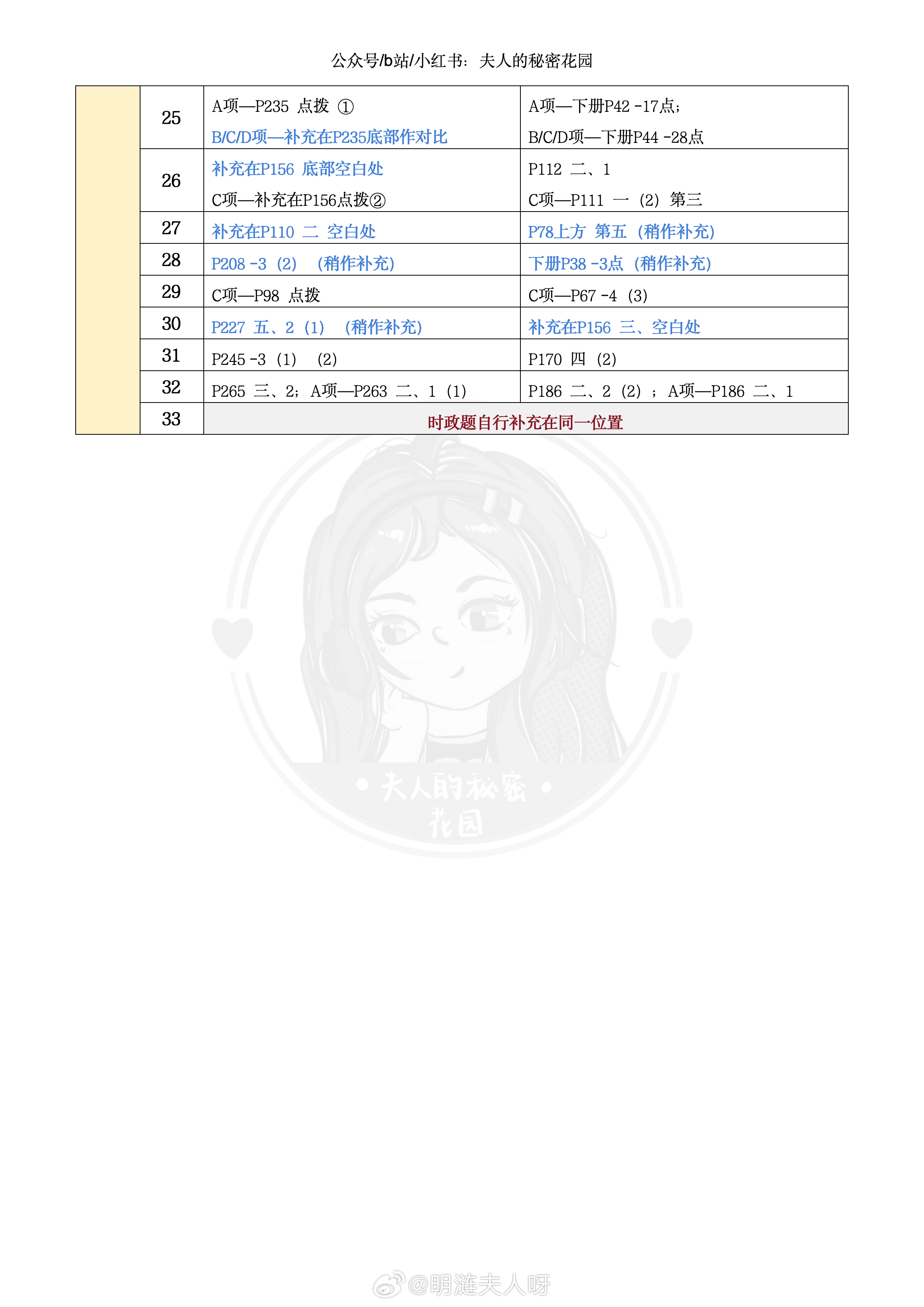 白小姐一肖一必中一肖|兼程釋義解釋落實(shí),白小姐一肖一必中一肖——兼程釋義解釋落實(shí)之秘