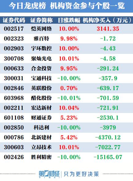 勝利精密重組最新消息|權(quán)衡釋義解釋落實(shí),勝利精密重組最新動(dòng)態(tài)，權(quán)衡釋義，深化實(shí)施，邁向新的里程碑