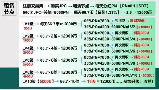 2024年香港港六 彩開獎號碼|理智釋義解釋落實,2024年香港港六彩開獎號碼與理智釋義解釋落實的重要性