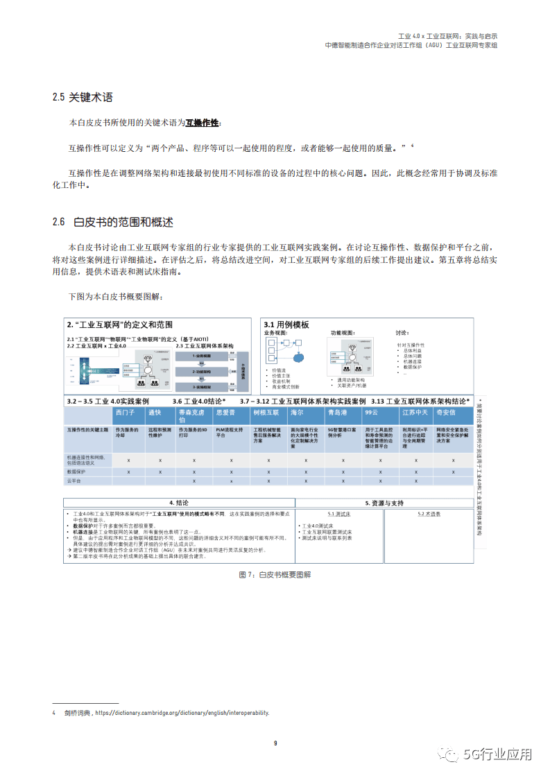 交頭接耳 第8頁(yè)