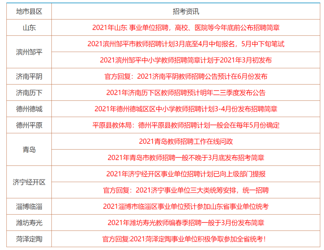 2024年香港正版資料免費大全,香港正版資料免費大全|察覺釋義解釋落實,探索香港正版資料的世界，2024年香港正版資料免費大全及其實現(xiàn)意義