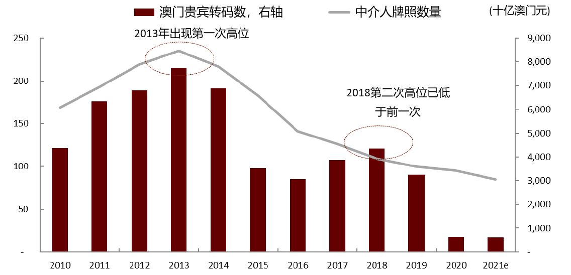 澳門彩掛牌之全篇完整|需求釋義解釋落實,澳門彩掛牌之全篇完整，需求釋義、解釋與落實