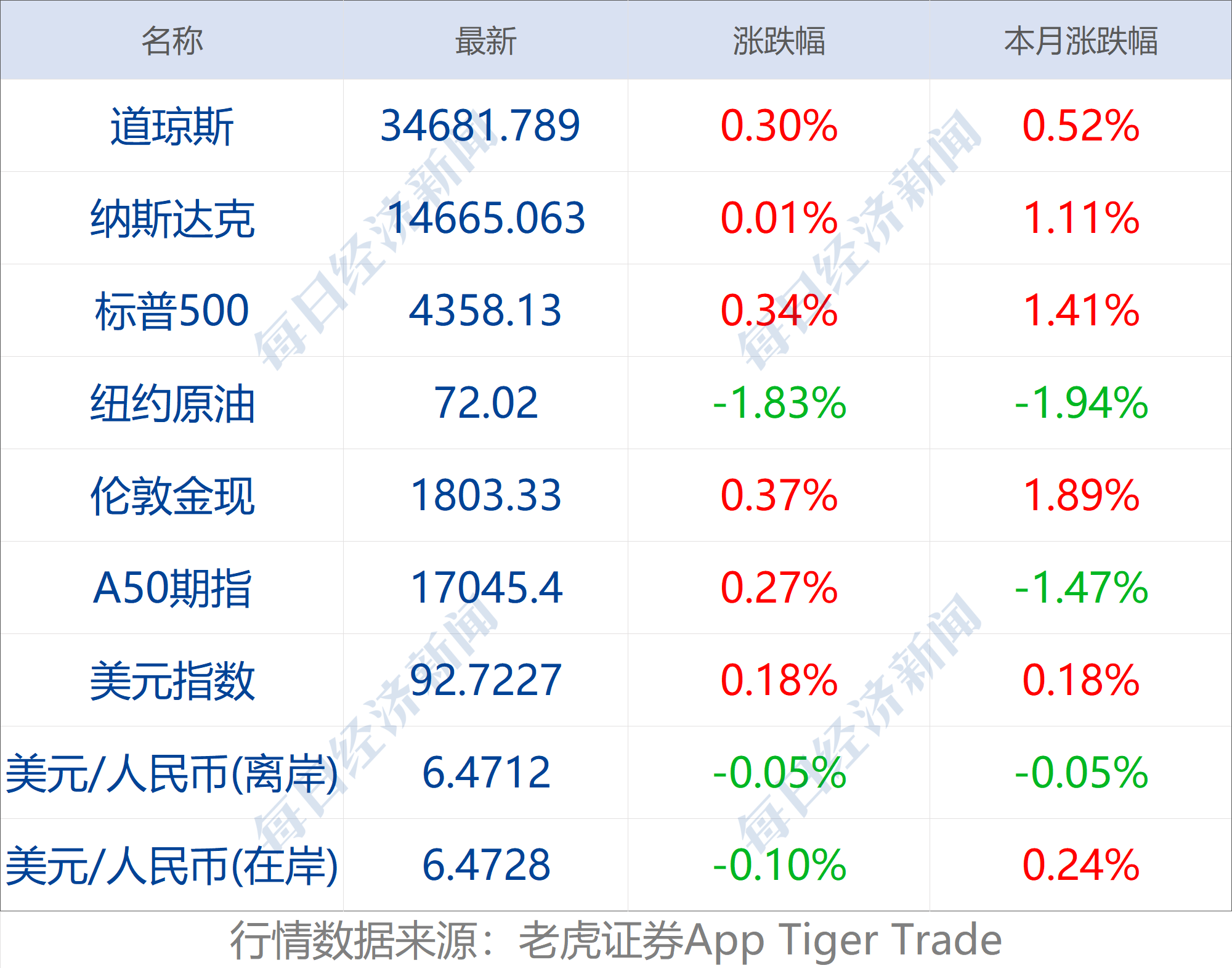 澳門一碼一碼100準確開獎結果|嚴實釋義解釋落實,澳門一碼一碼開獎結果的準確性與嚴實釋義的落實