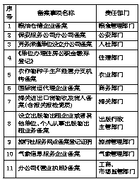 一碼一肖100%精準(zhǔn)生肖第六|事在釋義解釋落實,一碼一肖，精準(zhǔn)生肖第六期的事在釋義解釋落實