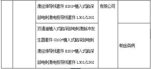 犬馬之勞 第10頁