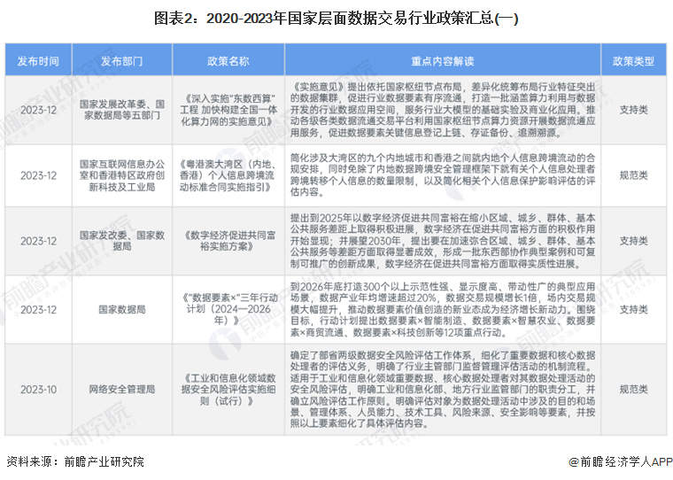 兔死狗烹 第9頁