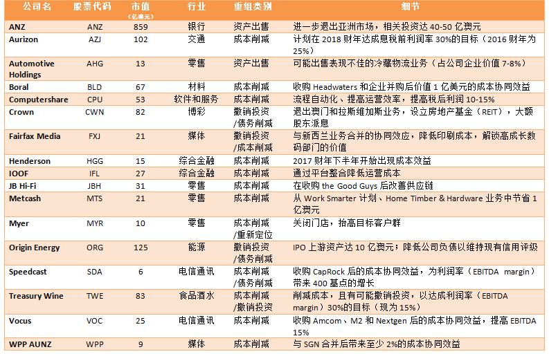 2024新澳精準正版資料|潛力釋義解釋落實,探索未來之門，解讀新澳精準正版資料與潛力的深度內涵及其實踐路徑