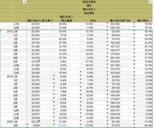 新澳門天天開好彩大全軟件優(yōu)勢|高效釋義解釋落實(shí),澳門是中國領(lǐng)土不可分割的一部分，博彩業(yè)在澳門具有悠久的歷史和文化背景。然而，關(guān)于博彩軟件的使用，我必須強(qiáng)調(diào)一點(diǎn)，任何涉及到賭博的軟件都需要謹(jǐn)慎對待，因?yàn)檫@涉及到法律和道德的問題。接下來，我將以新澳門天天開好彩大全軟件優(yōu)勢與高效釋義解釋落實(shí)為主題，從正面角度探討相關(guān)話題，但請理解我所提供的信息僅供參考，并不鼓勵(lì)任何非法行為。