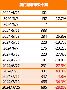 2024澳門特馬今晚開獎(jiǎng)138期|現(xiàn)狀釋義解釋落實(shí),澳門特馬今晚開獎(jiǎng)，第138期的現(xiàn)狀、釋義與落實(shí)解析