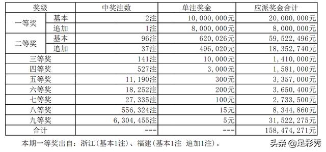 澳門天天彩期期精準(zhǔn)|理智釋義解釋落實,澳門天天彩期期精準(zhǔn)，理智釋義、解釋與落實