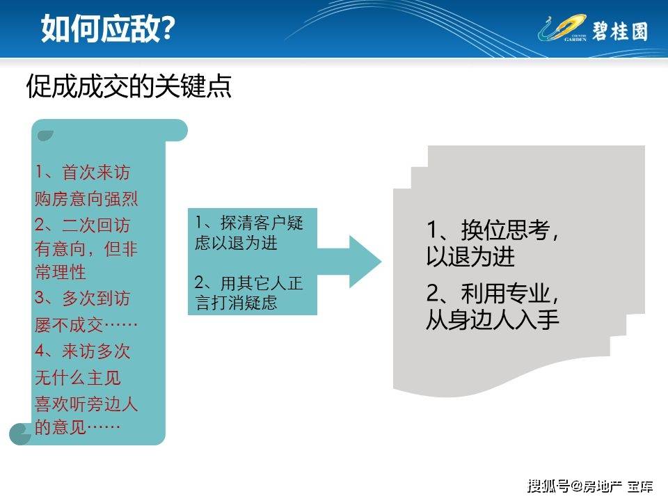 2024新澳正版免費(fèi)資料|客戶釋義解釋落實(shí),新澳正版免費(fèi)資料的客戶釋義解釋與落實(shí)策略