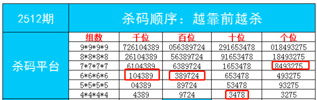 澳門今晚必中一肖一碼準(zhǔn)確9995|細致釋義解釋落實,澳門今晚必中一肖一碼準(zhǔn)確9995，細致釋義解釋與落實策略探討