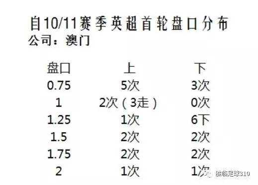 與虎謀皮_1 第8頁