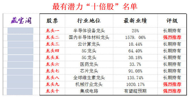 鳳毛麟角 第8頁