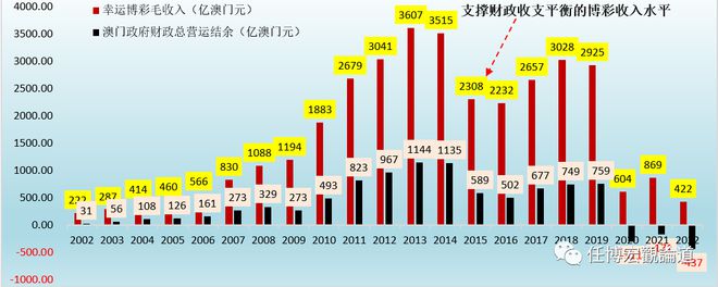 2023新澳門免費(fèi)開獎(jiǎng)記錄|內(nèi)部釋義解釋落實(shí),揭秘與解讀，2023新澳門免費(fèi)開獎(jiǎng)記錄的內(nèi)部釋義與落實(shí)策略