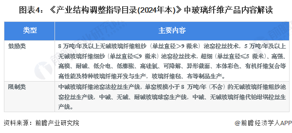 2024年正版資料免費大全功能介紹|接管釋義解釋落實,關(guān)于2024年正版資料免費大全功能介紹及接管釋義解釋落實的文章