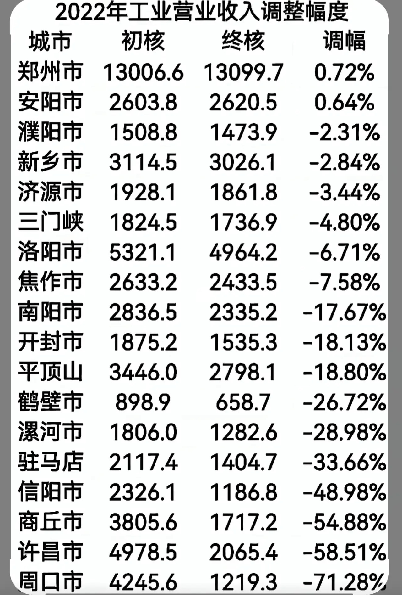 澳門一碼一碼100準(zhǔn)確河南|陳述釋義解釋落實(shí),澳門一碼一碼精準(zhǔn)預(yù)測(cè)與河南地區(qū)的實(shí)踐落實(shí)