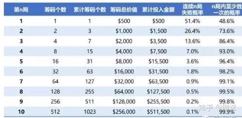 7777788888奧門跑跑馬|判斷釋義解釋落實,探索神秘的數(shù)字組合，7777788888與澳門跑跑馬中的釋義、解釋與落實