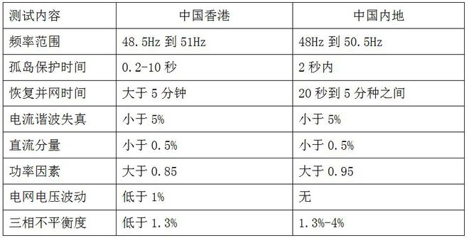 WW777766香港開獎記錄查詢2023|特殊釋義解釋落實(shí),WW777766香港開獎記錄查詢2023，特殊釋義與查詢落實(shí)詳解