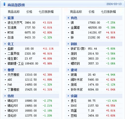 綠意盎然 第8頁(yè)