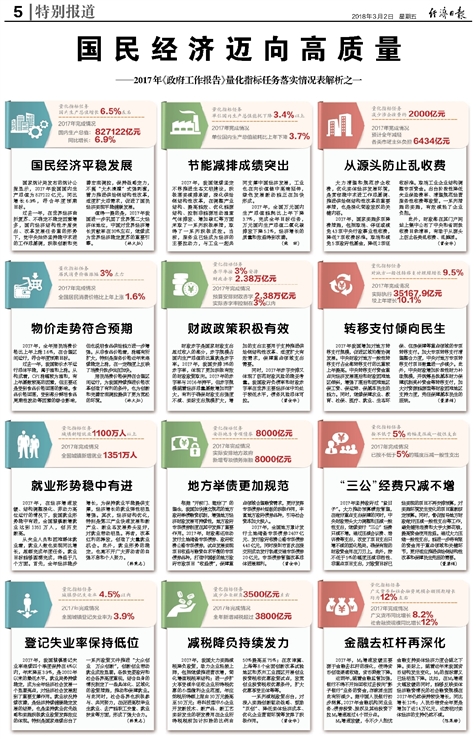 4949澳門精準(zhǔn)免費大全2023|能耐釋義解釋落實,澳門精準(zhǔn)免費大全2023，能耐釋義與落實行動