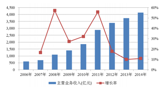 2024年全年資料免費(fèi)公開(kāi)|穩(wěn)妥釋義解釋落實(shí),邁向公開(kāi)透明，2024年全年資料免費(fèi)公開(kāi)與穩(wěn)健落實(shí)的穩(wěn)健釋義