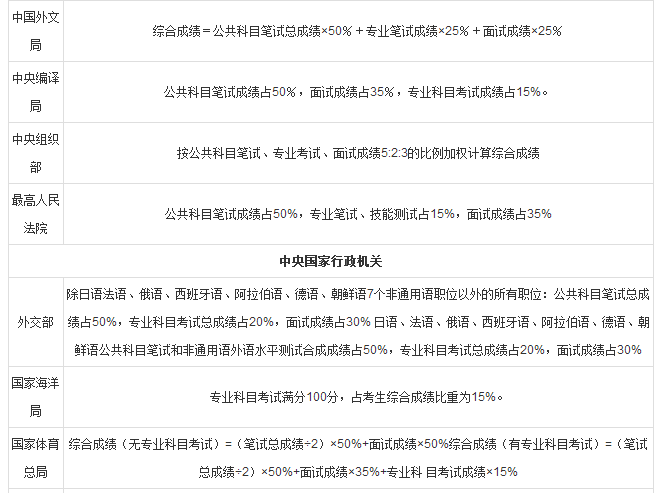 兔起鳧舉_1 第9頁