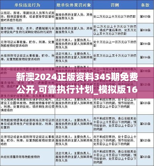 新澳2024年免資料費(fèi)|精彩釋義解釋落實(shí),新澳2024年免資料費(fèi)政策，精彩釋義、解釋與落實(shí)