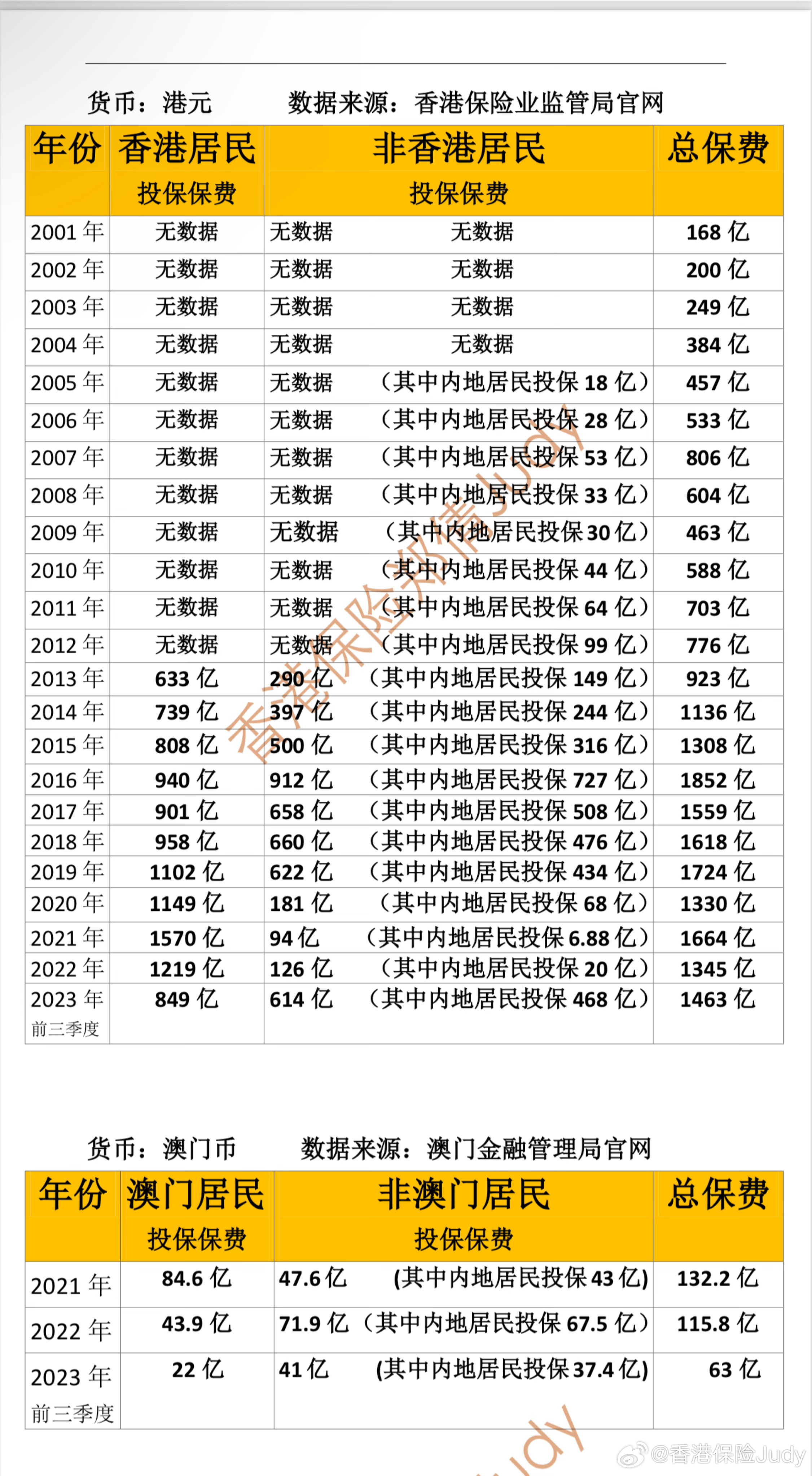 2023管家婆資料正版大全澳門|驗(yàn)證釋義解釋落實(shí),揭秘澳門正版大全管家婆資料，驗(yàn)證釋義與落實(shí)的重要性