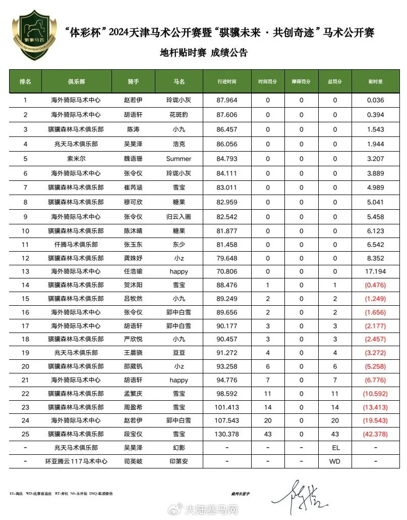 2024新澳門馬會(huì)傳真|奉獻(xiàn)釋義解釋落實(shí),解讀新澳門馬會(huì)傳真中的奉獻(xiàn)釋義與落實(shí)行動(dòng)