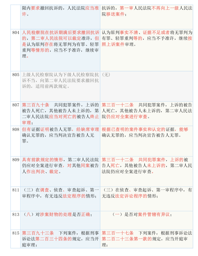 最準(zhǔn)一碼一肖100開封|勝天釋義解釋落實(shí),最準(zhǔn)一碼一肖100開封，勝天釋義解釋落實(shí)詳解